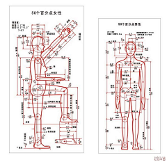 工业设计-产品设计采集到设计/创新/发明/原理