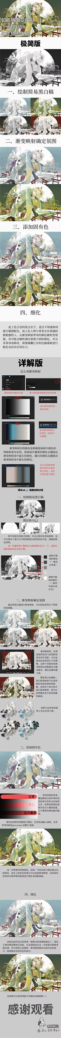 Ant-papa采集到学习