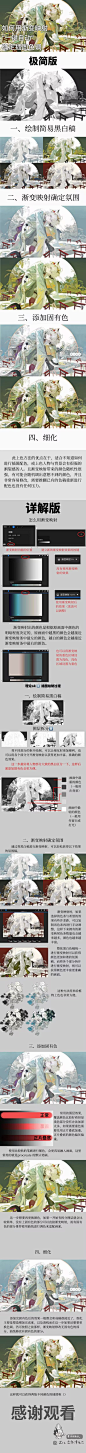 Ant的QQ空间 [http://573432690.qzone.qq.com]