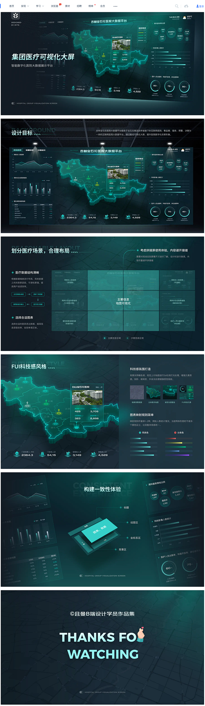 且曼B端设计优秀作品集（三）-网页-UI...