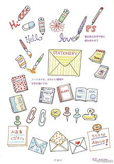joanny采集到手帐小画