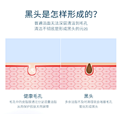 123木头人耶采集到化学医疗