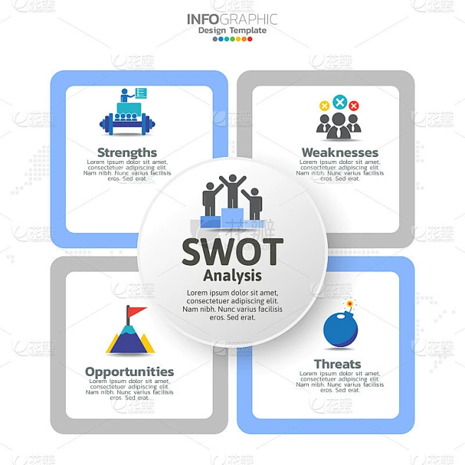 swot分析模板或战略规划技术。信息图形设计采用四要素模板。素材-花瓣网
