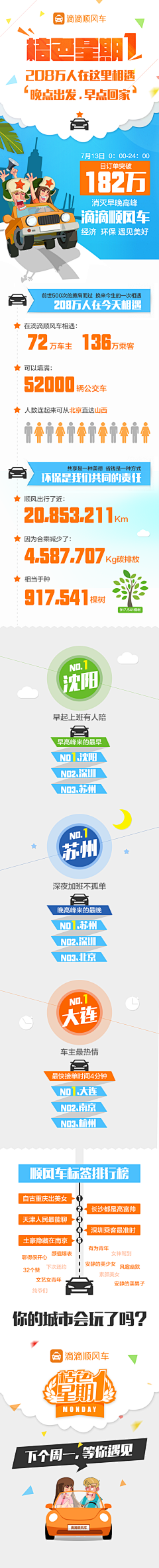 陶陶yama采集到MY