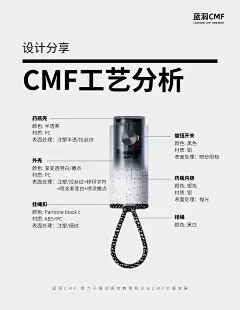 CMF工艺解析｜产品设计师必备CMF技能 - 小红书-花瓣网