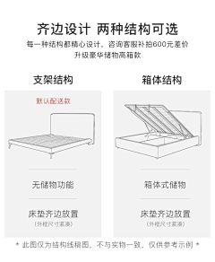 莪旳吢╮伱吥懂乜卜想懂采集到专利&喵住抽检报告