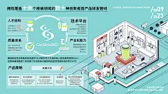 杭州一目可视数字科技有限公司