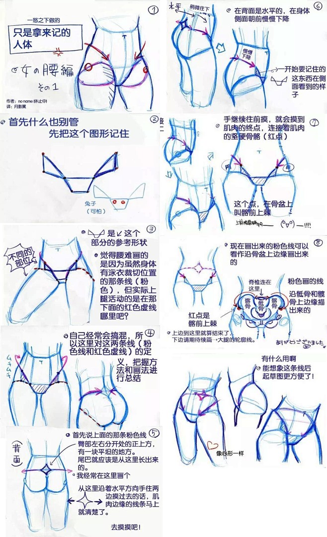 腰部 胯部 结构 这个教程确实不错，苦于...