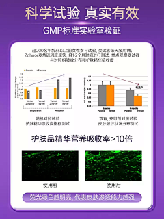 是CC~采集到货架