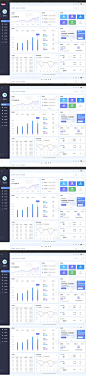 ui后台系统界面设计数据可视化PSD其他设计素材海报模板免费下载-享设计