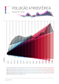 [GRAPHIC DESIGN] Data Visualization