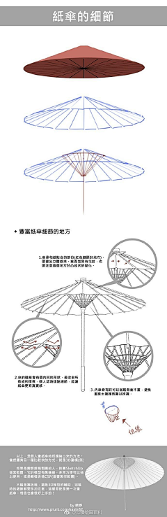 孤独并不可怕采集到伞的画法