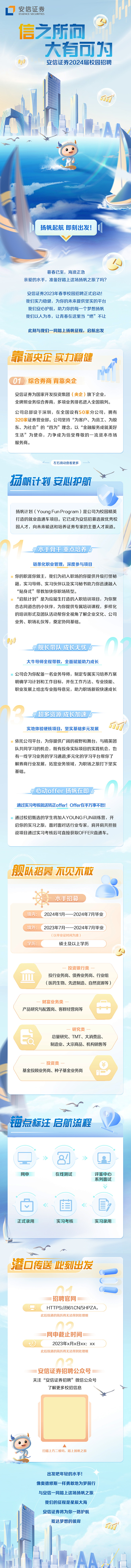 招商证券招聘长图