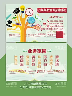 教育培训班名片  - 源文件下载【酷图网】辅导班名片,教育,教育培训,教育培训名片,教育名片,辅导班,培训班名片,培训名片,教育机构名片,教育机构,培训学校名片,教师名片,补习班名片,辅导名片,学校名片,补习名片,老师名片,培训,培训班,幼教名片,音乐名片,音乐培训名片,美术培训,美术培训名片,美术,培训老师名片,教育培训班,