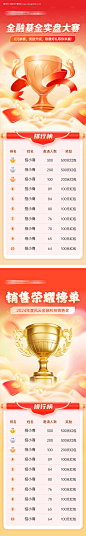 编号：84450022399713523【享设计】源文件下载-金融销售荣耀榜单海报