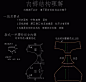 11种裤型的打版资料，送给正需要的你！_王兴满 : 俊美人台-中国定制立裁人台领导者 本节是由王兴满老师友情提供的一组裤装打版内部培训资料，其中包括：内裤、西裤、紧身裤、铅笔裤、小脚裤、牛仔裤、环浪裤等常见裤型，相信对大家学习裤装打版会有所帮助。 手机…
