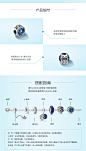 PANDORA潘多拉醉人月夜925银串饰DIY串珠791725NMB饰品女海洋之心-tmall.com天猫