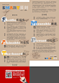 PPT作品—管理小知识SMART法则
#PPT# #PPT作品#  #管理# #知识# #SMART法则# 