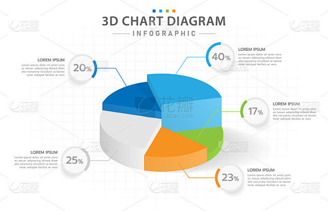 5-3d-3d