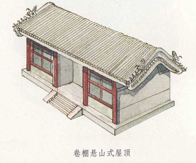 中国古代建筑图解