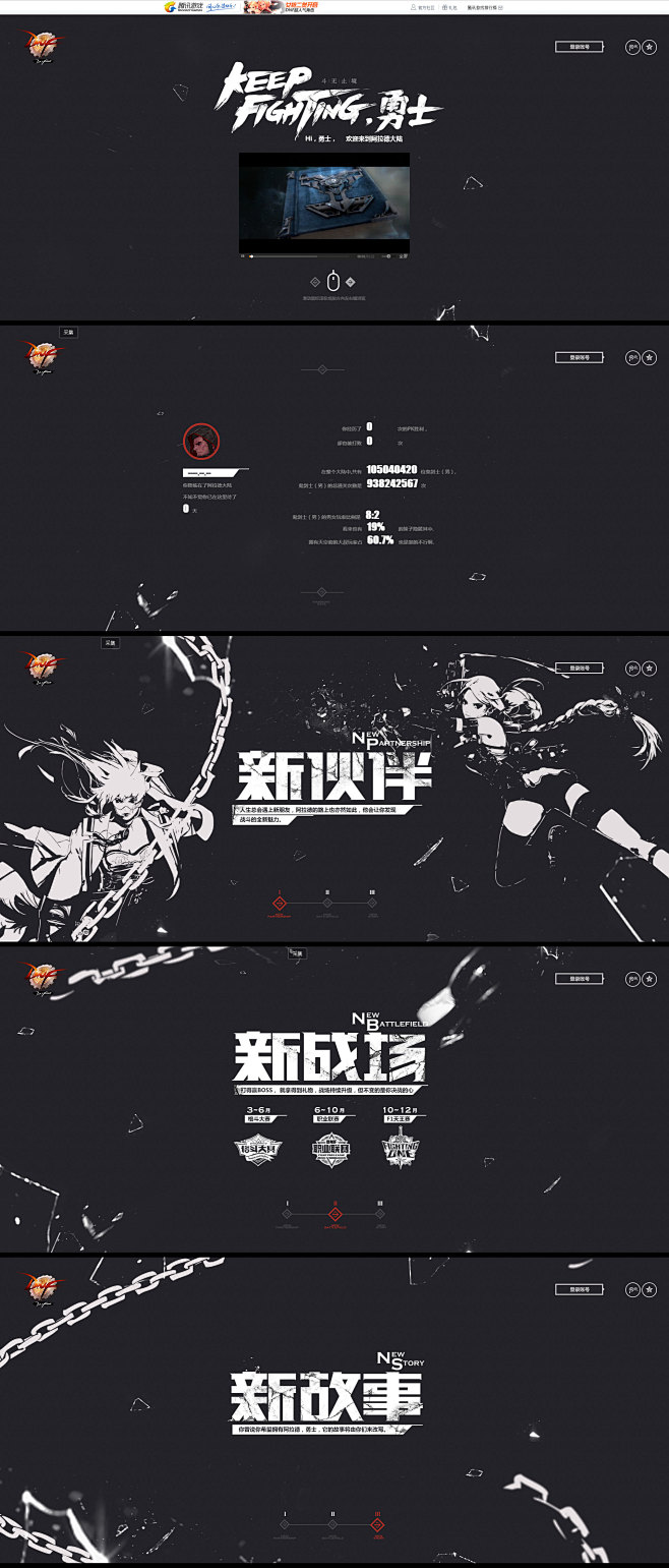 DNF年度品牌日“keep fighti...