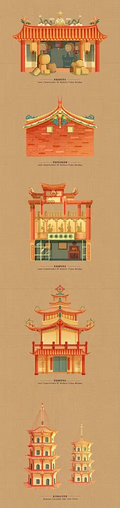 《人间烟火，邂逅泉州》 泉州城市插画长卷 (5)