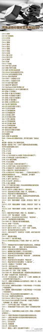 全球热门搜罗的照片 - 微相册 - 泙采集到OFFICE 办公软件知识 - 花瓣