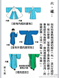 7张图让你了解【汉服】，汉服，是汉民族的传统服饰，不是汉朝的衣服。汉服，只是一件衣服，请不要对她上纲上线。（图片版权为一台湾汉服同袍所有）