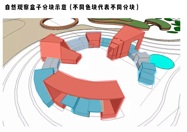 融今作品 | 万科基盛中央公园儿童游乐空...