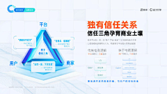 censor-s28KjrF3采集到阳光海岸