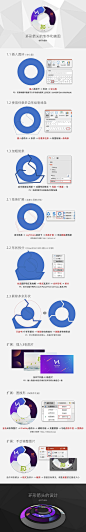 12.环形箭头的制作和换图