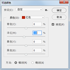 飞特网采集到PS教程