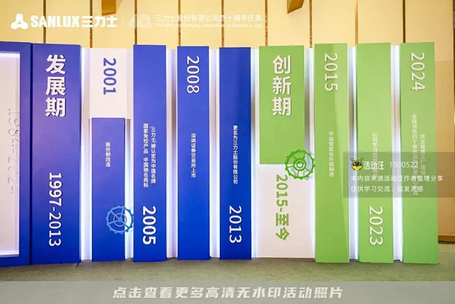 三力士40周年庆_周年庆典图集-活动汪，...