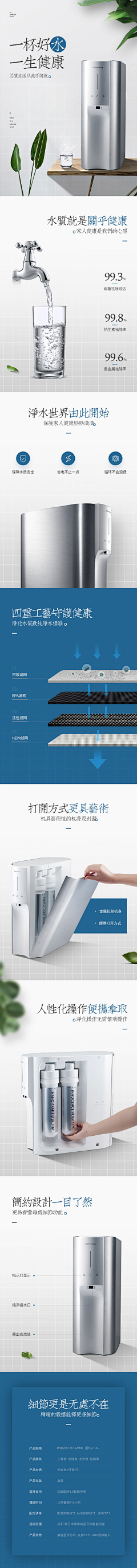 蜂蜜小柠檬采集到收集【详情页】