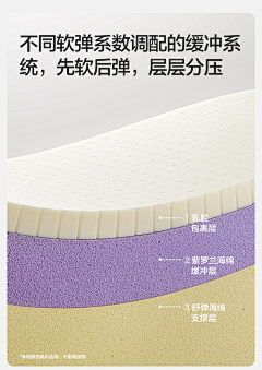Shane--尚恩采集到纹理/贴图/材质