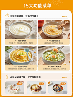 --LIANG采集到主图排版