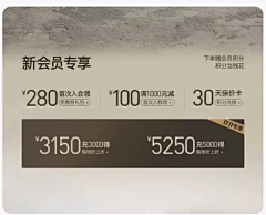 阿菜同学采集到优惠券二级页