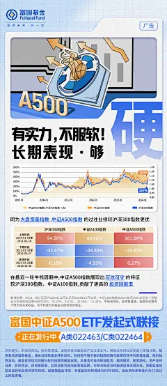 富国基金图片大全-富国基金高清好看的图片--花瓣李慧007的画板