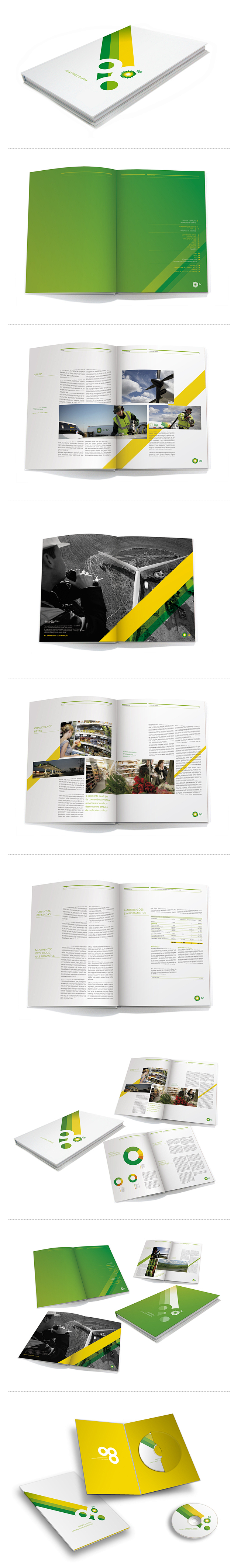 BP - annual report 2...
