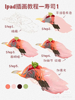 虚拟人物927采集到教程