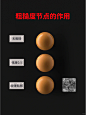 这样解释OC各个节点，你一定看得懂！ - 小红书