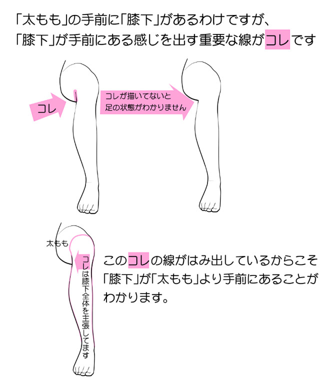 填写作品的相关描述