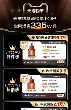 天猫榜单数据销量天猫榜单数据销量PMPM玫瑰精华油面部舒缓修护抗皱紧致保湿精油面部护肤精华油