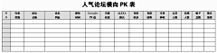 羊迎迎采集到实用图