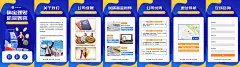 H5翻页投资理财保险证券金融行业企业宣传活动营销推广卖货客户信息收集统计