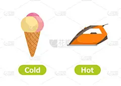 矢量反义词和对立面。又冷又热白色背景上的插图。教学辅助卡, 用于外语学习. 