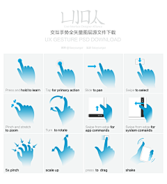 紫鈴儿采集到教程