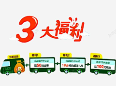 简单的鱼儿采集到福利素材