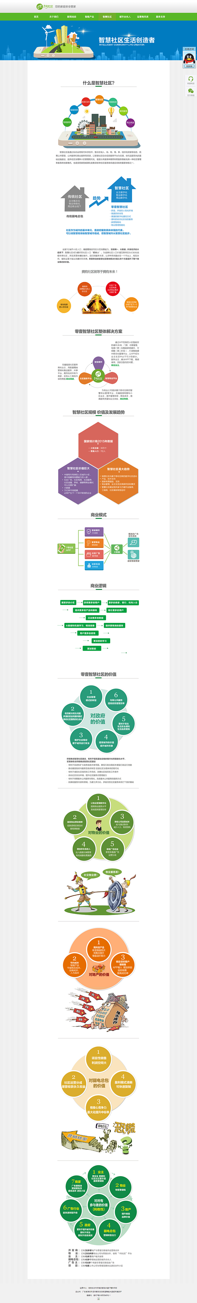 智慧社区_1号社区｜智慧社区的家庭安全管...