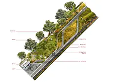 国外资源丨2000张优秀创意分析图丨景观＋建筑丨高大上-创意图库 Album-设计e周